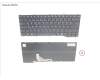 Fujitsu CP806500-XX KEYBOARD BLACK TURKEY WIN10