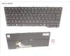 Fujitsu CP806524-XX KEYBOARD BLACK W/ BL UK