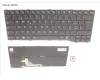 Fujitsu CP806527-XX KEYBOARD BLACK W/ BL SWISS