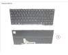 Fujitsu CP795528-XX KEYBOARD BLACK SWEDEN/FINLAND