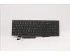 Lenovo 5N20W68170 NB_KYB CS20L NUM KBD TRI,NBL,B,EURO ENG