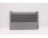 Lenovo 5CB1C88669 Tastatur inkl. TopcaseASM_GER C21A4 MGNBL