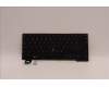 Lenovo 5N21A21904 NB_KYB CS21KBD SKTOP PMX,BL,BK,SWS