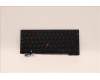 Lenovo 5N21D68100 NB_KYB CS22 FL TOP,BK-BL,LTN,UK