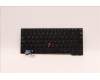 Lenovo 5N21D68258 NB_KYB CS22 FL TOP,BK-BL,TRI,UK