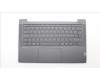 Lenovo 5CB1J07363 Tastatur inkl. TopcaseASM_FRA C82SD PLSG NFPNBL