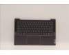 Lenovo 5CB1J08531 Tastatur inkl. TopcaseASM_UKE C82SD ALSG FPBL