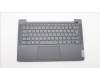 Lenovo 5CB1J04857 Tastatur inkl. TopcaseASM_GER C82SD PLSG FPNBL