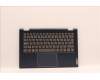 Lenovo 5CB1J10053 Tastatur inkl. TopcaseASM_FRA/ENG C21DM AB BL N
