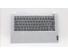 Lenovo 5CB1J04482 Tastatur inkl. TopcaseASM_ITA C82SD PLCG FPNBL