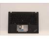 LENOVO 5M11H25952 MECH_ASM KB CCov ITA BKLT Sunrex WW BK