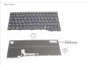 Fujitsu CP823614-XX KEYBOARD BLACK RUSSIA/US