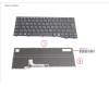 Fujitsu CP823617-XX KEYBOARD BLACK GREECE