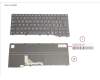 Fujitsu CP825786-XX KEYBOARD BLACK SWISS WIN11