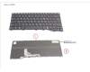 Fujitsu CP825794-XX KEYBOARD BLACK HEBREW WIN11