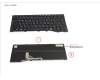 Fujitsu CP825797-XX KEYBOARD BLACK BULGARIA WIN11