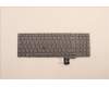 Lenovo 5N21F39326 NB_KYB CS22 P16 GR-BL,CHY,BEL
