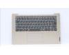Lenovo 5CB1J64032 Tastatur inkl. TopcaseASM_JPN C82VF NFP SAND