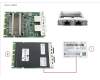 Fujitsu PY-LA3K2U2 PLAN EP N210TP 2X 10GBASE-T OCPV3 IL