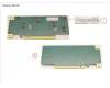 Fujitsu A3C40206586 PCIE_OCULINK_4X4