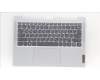 Lenovo 5CB1L10871 Tastatur inkl. Topcase_RUS C82XD NFP CG BL PL