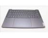 Lenovo 5CB1L50278 Tastatur inkl. Topcase ASM_NORDIC H83AU SGNPS