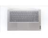 Lenovo 5CB1L43743 Tastatur inkl. TopcaseASM_FRA C21JG MG BL
