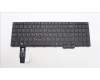 Lenovo 5N21K05040 NB_KYB CS23 NM TOP,BK-BL,CHY,UKR