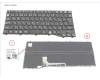 Fujitsu CP822451-XX KEYBOARD BLACK NORMAL JAPAN (NEW_FN)