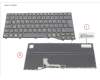 Fujitsu CP842065-XX KEYBOARD BLACK NORMAL TURKEY (NEW_FN)