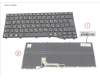 Fujitsu CP842072-XX KEYBOARD BLACK NORMAL BULGARIA (NEW_FN)