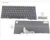 Fujitsu CP842194-XX KEYBOARD BLACK HEBREW WIN11 (NEW_FN)