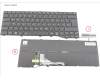 Fujitsu CP842212-XX KEYBOARD BLACK W/ BL E. EURO. (NEW_FN)