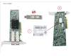 Fujitsu PYBLA3H2L PLAN EP P225P 25GB 2P SFP28 PCIE