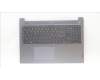 Lenovo 5CB1M48048 Tastatur inkl. TopcaseASM_ITA L83ENNFPAGNBL