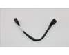 Lenovo 00FC365 CABLE FRU MINI SAS CBL