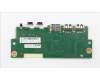 Lenovo 00FC379 Front Control Board (full fun