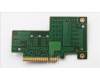 Lenovo 00FC691 CARDPOP PCIe intposer for Rafa