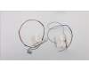 Lenovo 00HM181 Antenne Kit,WWAN+WLAN,YAG