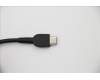 Lenovo 00HM643 USB-C Netzteil PD,45W,20/12/5VDC,2P,GB,LTN