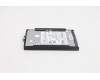 Lenovo 00HM734 HDD_ASM HDD,500G,7200,9.5mm,TOS,SATA3