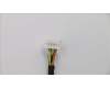 Lenovo 00HV769 CABLE Front USB Ports Cable
