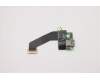 00HW570 Lenovo CARDPOP FRU Knockout USB subcard- USI