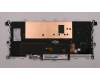 Lenovo 00JT888 MECH_ASM KBD,USI,LB,screw,CHY,Backlit