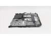 Lenovo 00NY331 MECH_ASM Roll-cage,THM Pad