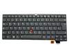 00PA464 Original Lenovo Tastatur DE (deutsch) schwarz mit Backlight und Mouse-Stick