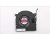 Lenovo 00PC723 Lüfter Lüfter 90x15mm SysLüfter for S51