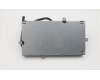 Lenovo 00PC731 PWR_SUPPLY 100-240Vac 250W