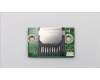 Lenovo 00XK029 Consumer tiny Card reader board