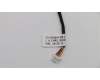 Lenovo 00XL480 CABLE C.A. CARD_READER